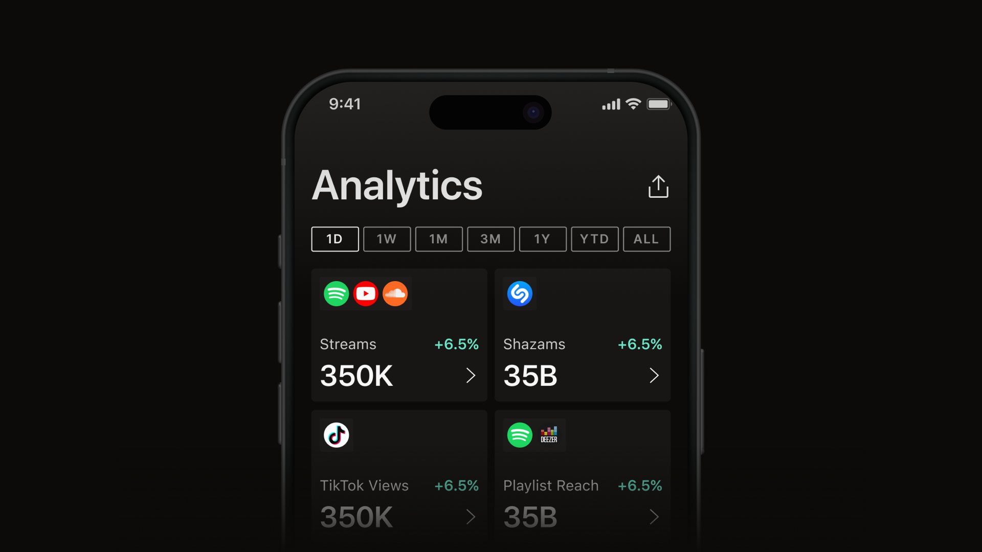 Muso.AI — screen 2